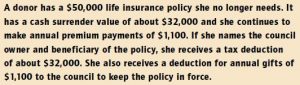 Example of a Life Insurance Gift